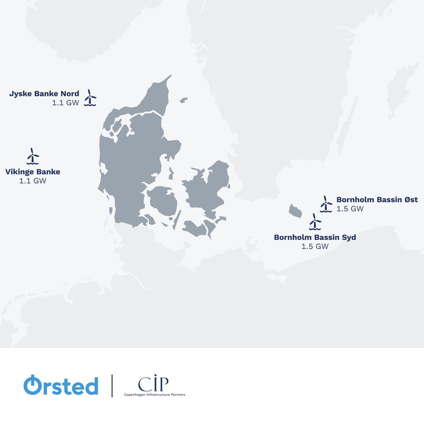 Ørsted and CIP partnership to more than double Denmark's offshore wind capacity